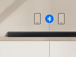 wielokanalowe-polaczenie