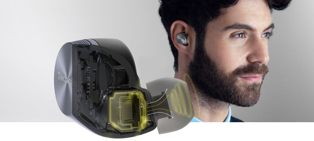 Słuchawki TECHNICS EAH-AZ60E jakość justmyvoice 