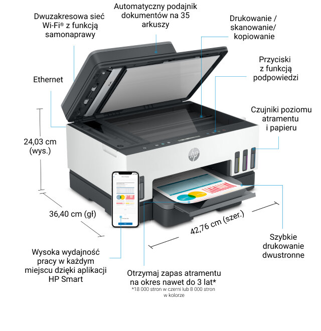 HP Smart Tank 750/755