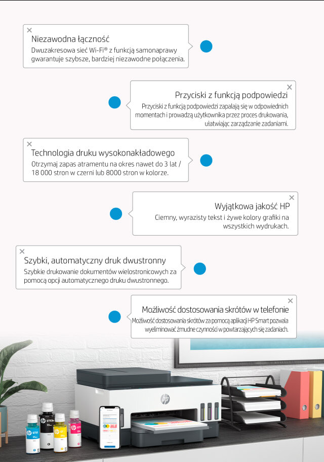 HP Smart Tank 750/755