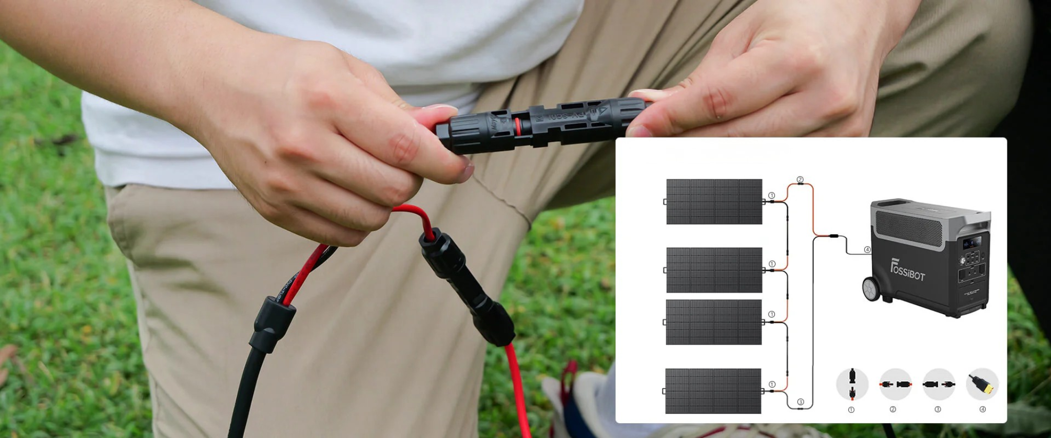 Połączenie paneli SP420