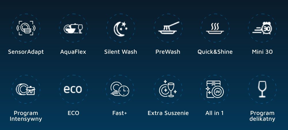 ZMYWARKA BEKO BDIN38542P C wizualizacja niebieskie tło ikonki programy funkcje SensorAdapt cykl zabrudzenie ilość naczyń AquaFlex delikatne szkło garnki Program delikatny porcelana lekkie zabrudzenia Program Intensywny zaschnięty brud PreWash wstępne zmywanie Quick&Shine Mini 30 szybkie mycie Program ECO oszczędność energii Fast+ skrócony czas Extra Suszenie suszenie naczyń All In 1 tabletki Silent Wash cicha praca nocne zmywanie zmywarka