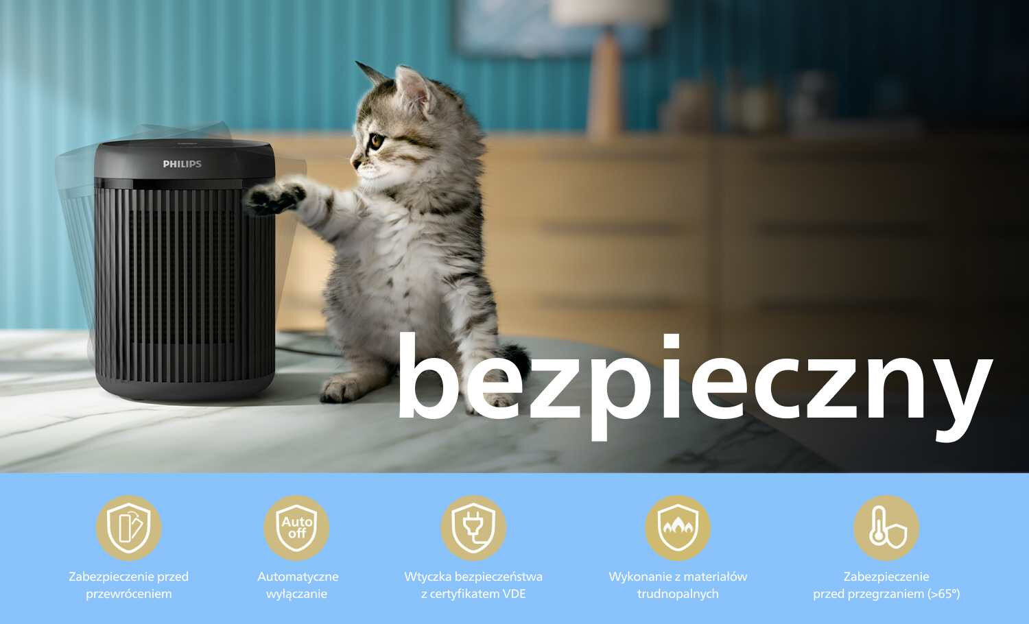 Bezpieczne użytkowanie grzejnika dzięki 5 funkcjom