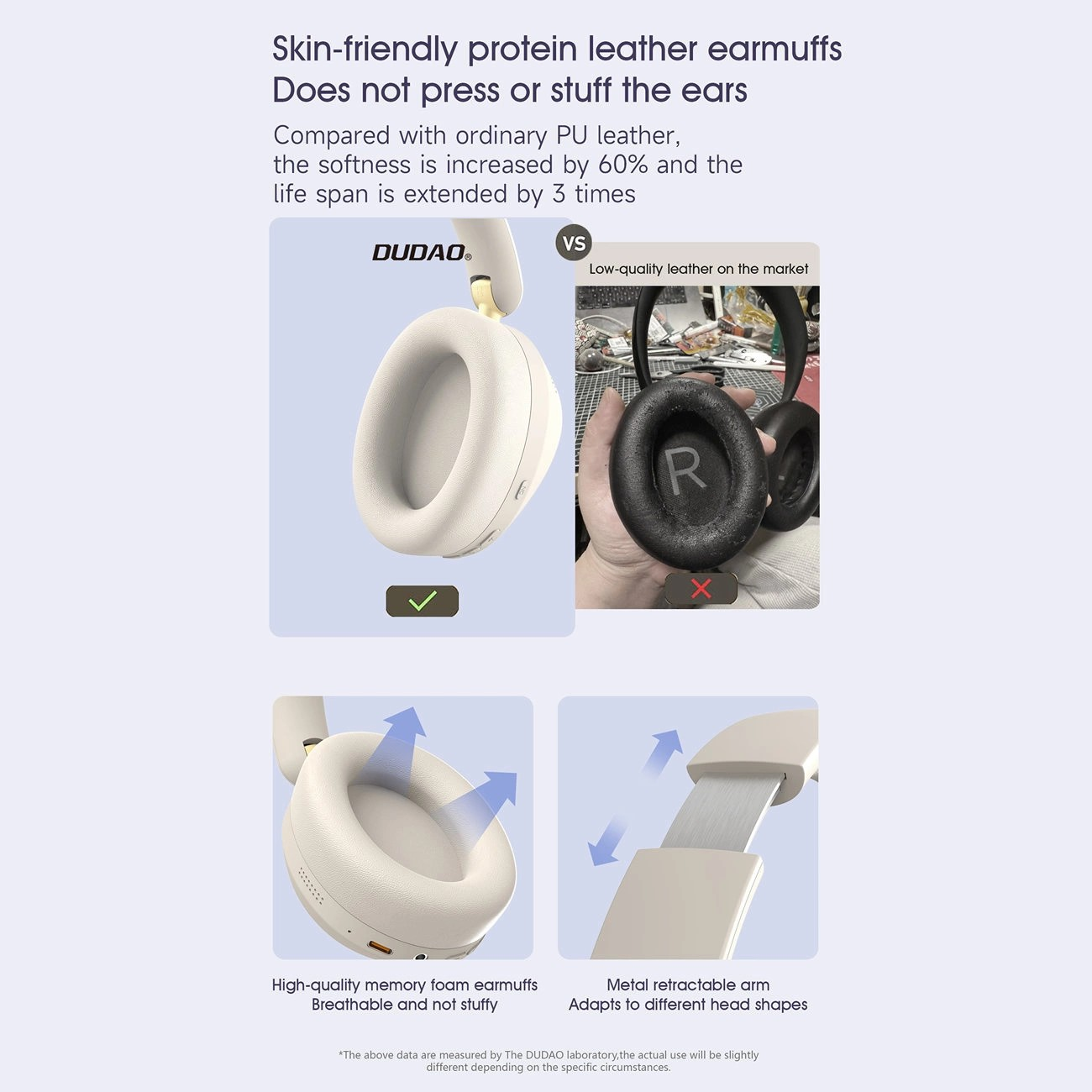 Obraz przedstawia porównanie nauszników słuchawek z proteinowej skóry marki DUDAO z innymi nausznikami. Tekst na obrazie: \'Skin-friendly protein leather earmuffs Does not press or stuff the ears Compared with ordinary PU leather, the softness is increased by 60% and the life span is extended by 3 times\'.