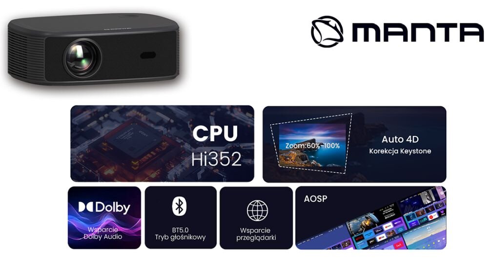 Projektor MANTA MultiVision Pro projektor obraz kino domowe aplikacje urzadzenia seriale filmy 