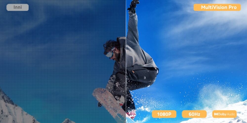 Projektor MANTA MultiVision Pro procesor pamiec obraz obsluga atrakcyjnosc wizualna obraz jasnosc lumeny