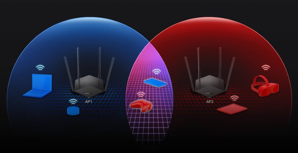 Router MERCUSYS MR60X zasięg anteny sygnał
