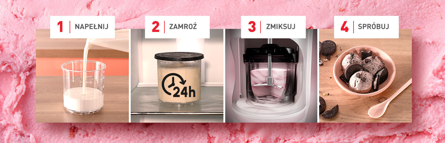 Cztery kroki: nalewanie mleka, słowik w zamrażarce z ikoną 24h, przekrój maszyny mieszającej masę, gałki lodów w misce.