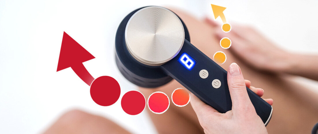 Masażer MEDIVON Lift 6w1 Regulowana szybkość pracy dostosowanie oczekiwania