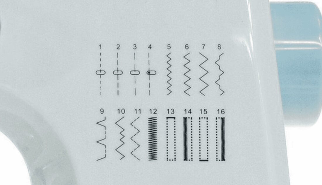 Maszyna do szycia LUCZNIK Everyday lampka LED 16 typow sciegow mozliwosc szycia w kierunku do przodu i do tylu wyposazenie mozliwosci uzytkowanie