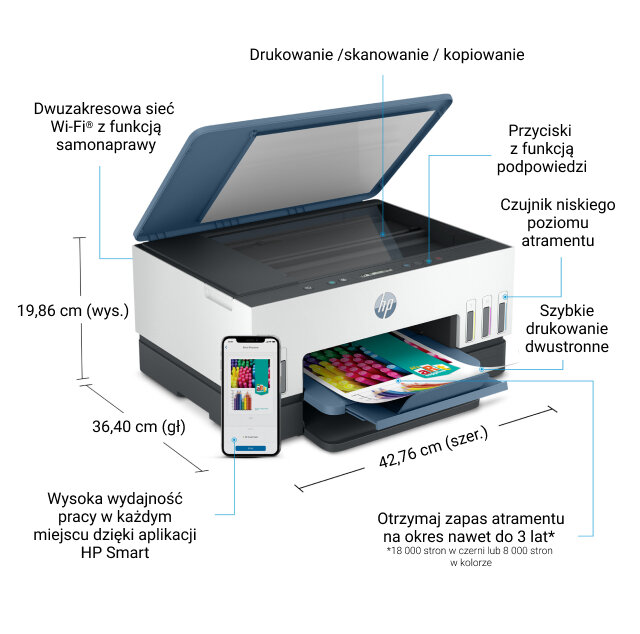 HP Smart Tank 720/725
