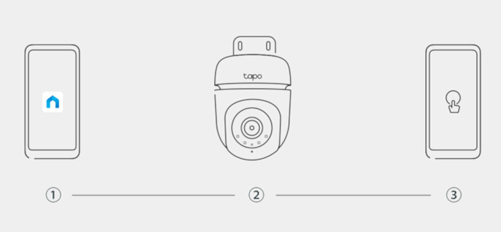 Ilustracja przedstawia schemat instalacji kamery TP-LINK Tapo. Po lewej i prawej stronie znajdują się ikony smartfonów, a pośrodku kamera z logo \'tapo\'.