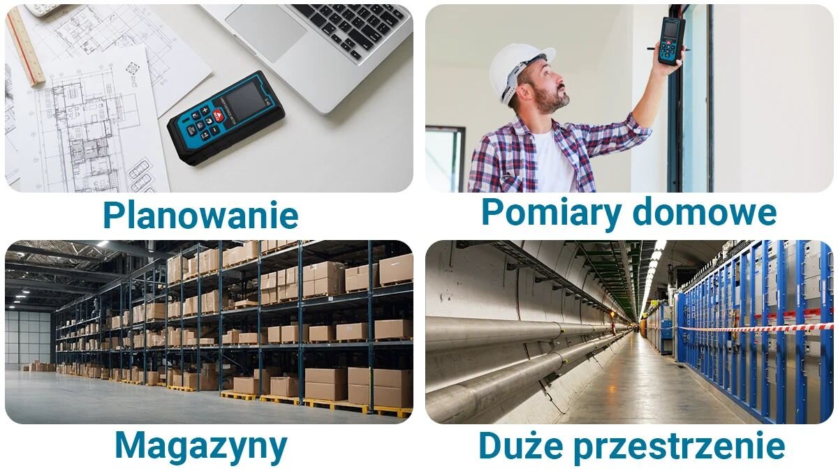 Obraz przedstawia cztery zdjęcia z podpisami: \'Planowanie\' z dalmierzem na planach, \'Pomiary domowe\' z osobą używającą dalmierza, \'Magazyny\' z regałami pełnymi pudeł oraz \'Duże przestrzenie\' z długim korytarzem przemysłowym.