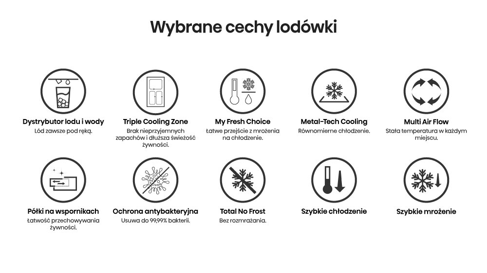 Lodowka HISENSE RQ760N4IFE Side by Side No frost 178.5cm Czarna cechy