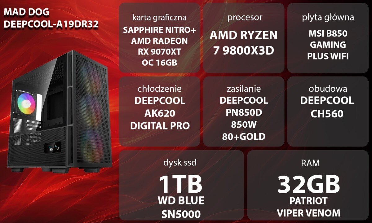 Komputer MAD DOG DEEPCOOL-A19DR32 Grafika przedstawiająca specyfikację komputera, z podziałem na podzespoły. W lewej części znajduje się model komputera, a obok niego informacje o podzespołach, opis