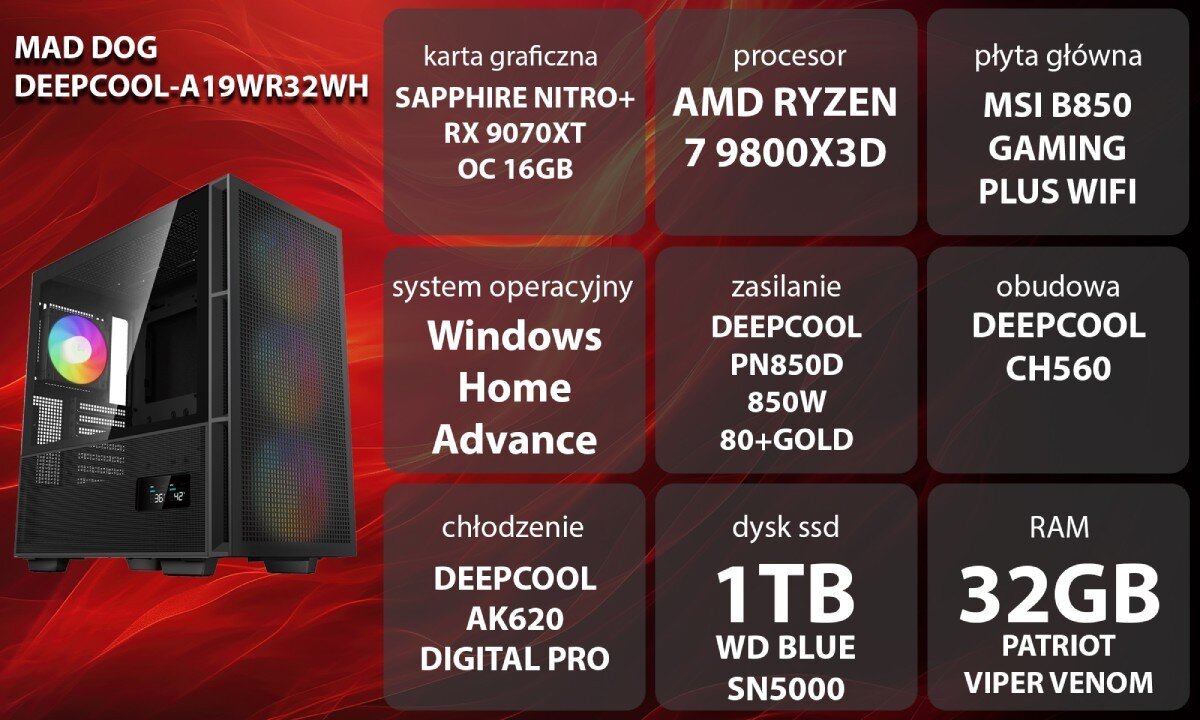 Komputer MAD DOG DEEPCOOL-A19WR32WH Grafika przedstawiająca specyfikację komputera, z podziałem na podzespoły. W lewej części znajduje się model komputera, a obok niego informacje o podzespołach, opis