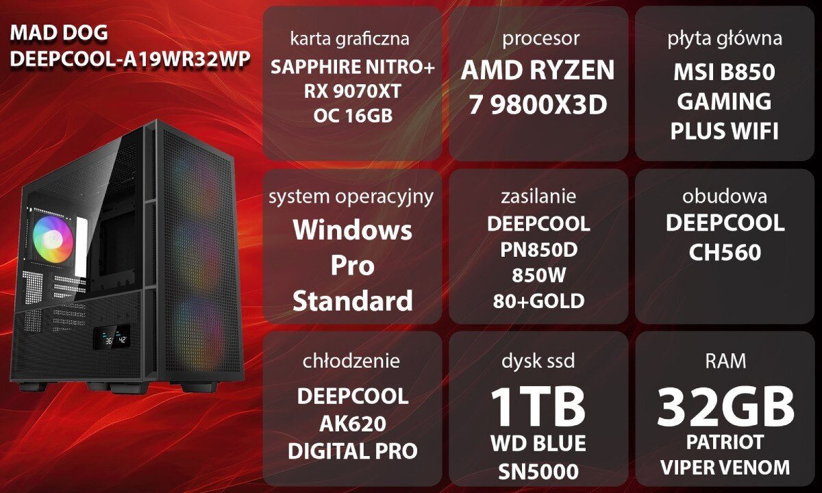 Komputer MAD DOG DEEPCOOL-A19WR32WP Grafika przedstawiająca specyfikację komputera, z podziałem na podzespoły. W lewej części znajduje się model komputera, a obok niego informacje o podzespołach, opis
