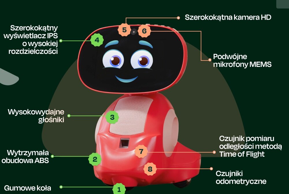 Zabawka Miko Robot Edukacyjny v3 czerwony wspierany sztuczną inteligencją aktywności ze świata nauki i wiedzy, bezpieczne dla dzieci, bez dodatkowych aplikacji