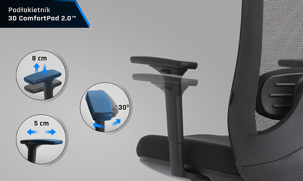 Fotel GAMVIS ErgoThrone XL Czarny pokazanie możliwej regulacji podłokietników na szarym tle zakres trzy płaszczyzny indywidualne dopasowanie ograniczenie napięcia w barkach i nadgarstkach wygoda