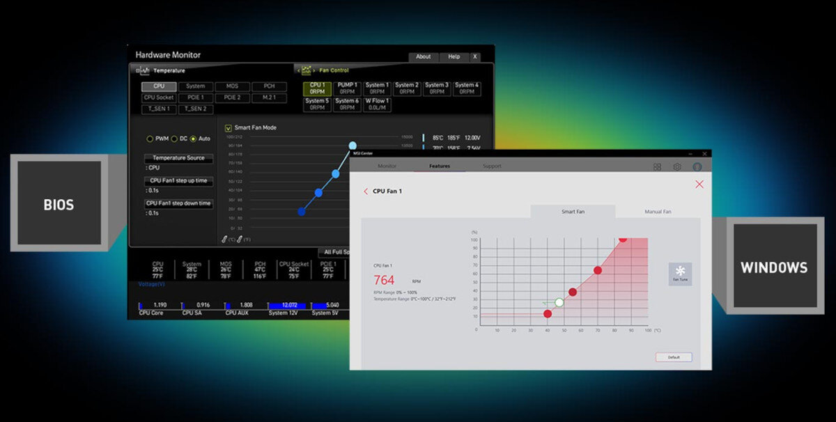 Płyta główna MSI Pro B650-S WiFi temperatura chłodzenie