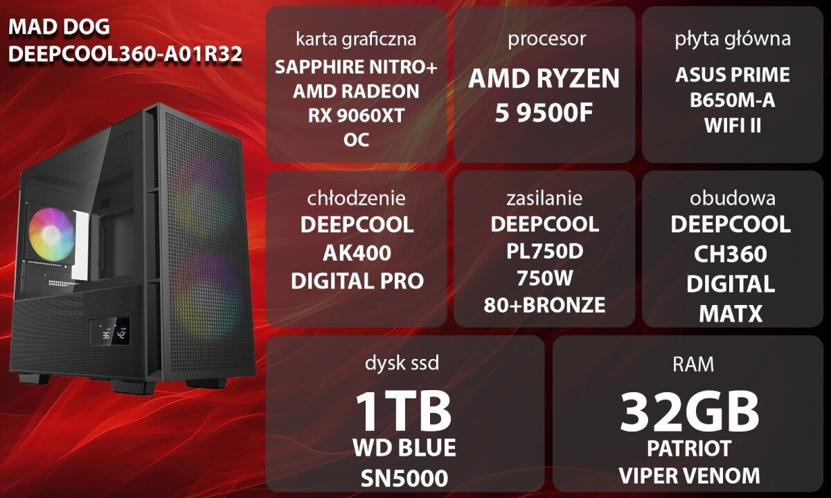 Komputer MAD DOG DEEPCOOL360-A01R32 Grafika przedstawiająca specyfikację komputera, z podziałem na podzespoły. W lewej części znajduje się model komputera, a obok niego informacje o podzespołach, opis