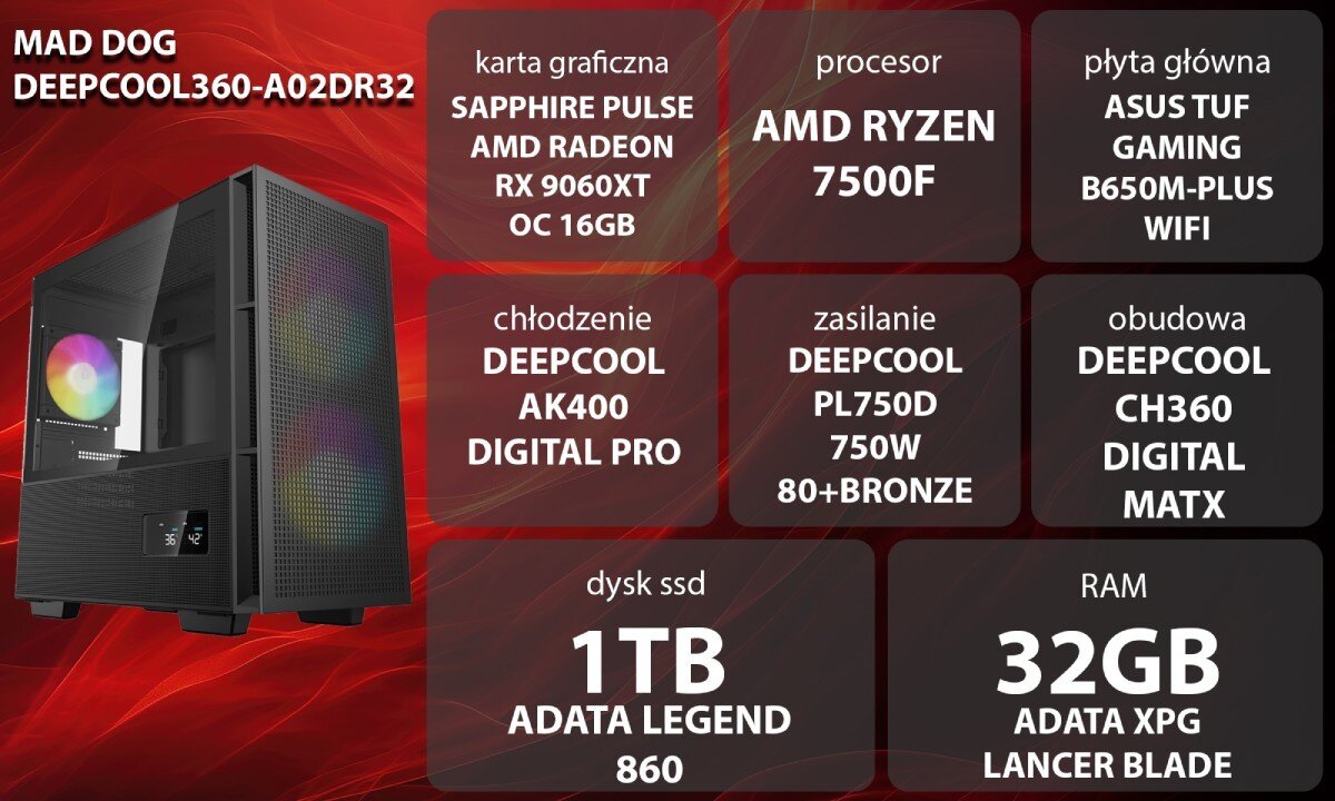 Komputer MAD DOG DEEPCOOL360-A02DR32 Grafika przedstawiająca specyfikację komputera, z podziałem na podzespoły. W lewej części znajduje się model komputera, a obok niego informacje o podzespołach, opis