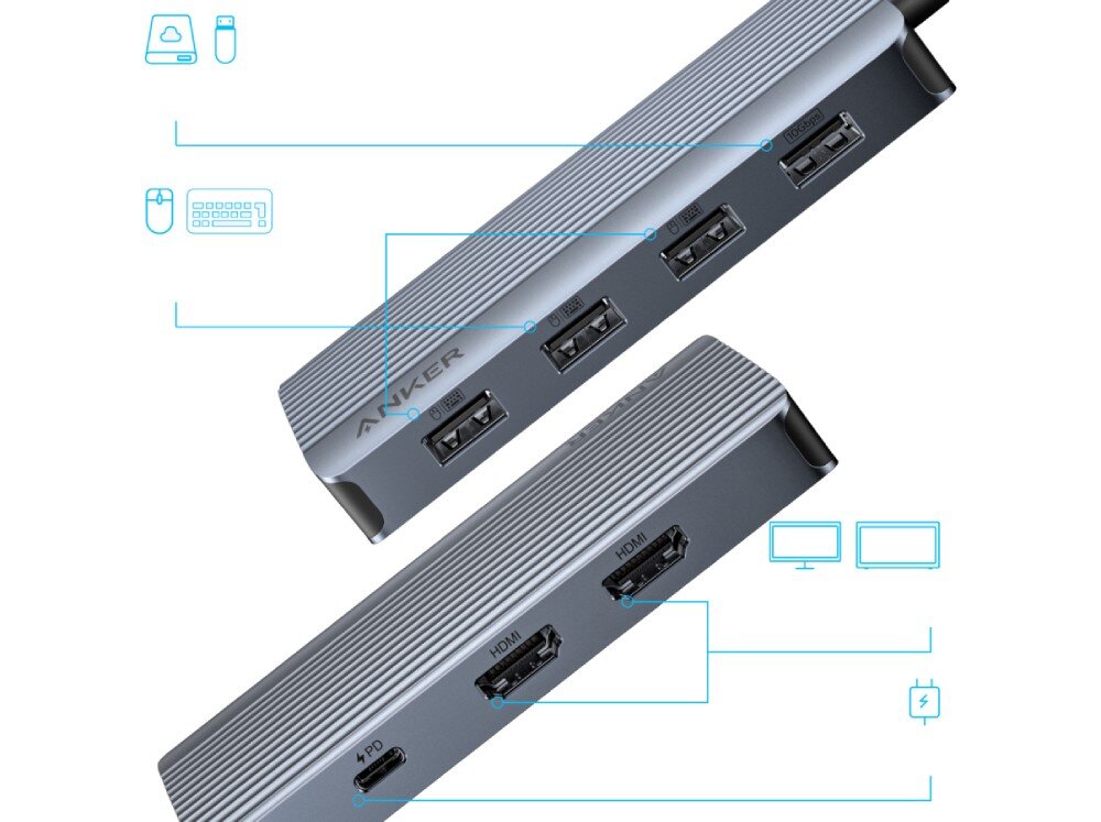 Hub ANKER A83740A2 7w1 Grafika prezentująca obie strony urządzenia z niebieskimi ikonami i liniami pomocniczymi wskazującymi porty USB-A dla dysków i peryferiów, dwa gniazda HDMI dla monitorów oraz port USB-C do ładowania