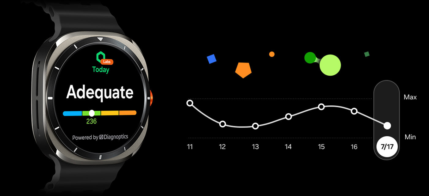 wskaźnik zdrowia metabolicznego