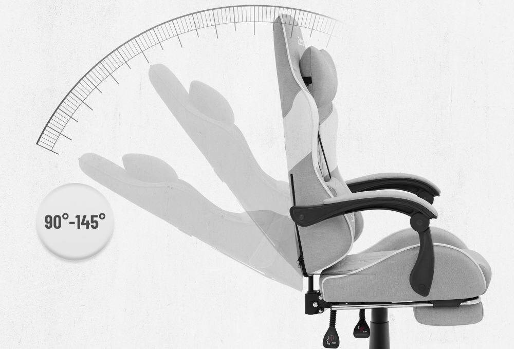 Fotel CABRO C501 Szaro-Biały Grafika prezentująca mechanizm regulacji kąta nachylenia oparcia fotela w zakresie od 90 do 145 stopni fotel gamingowy z regulacją oparcia do 145 stopni