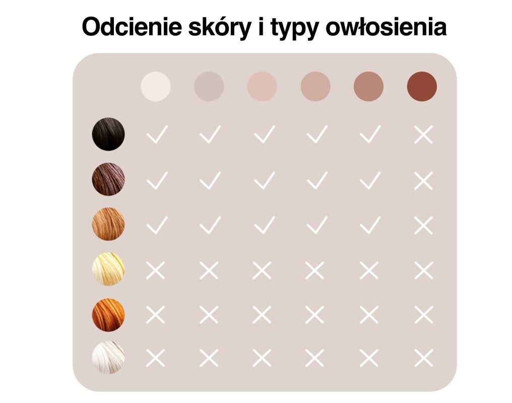 Masażer BEURER MG 100