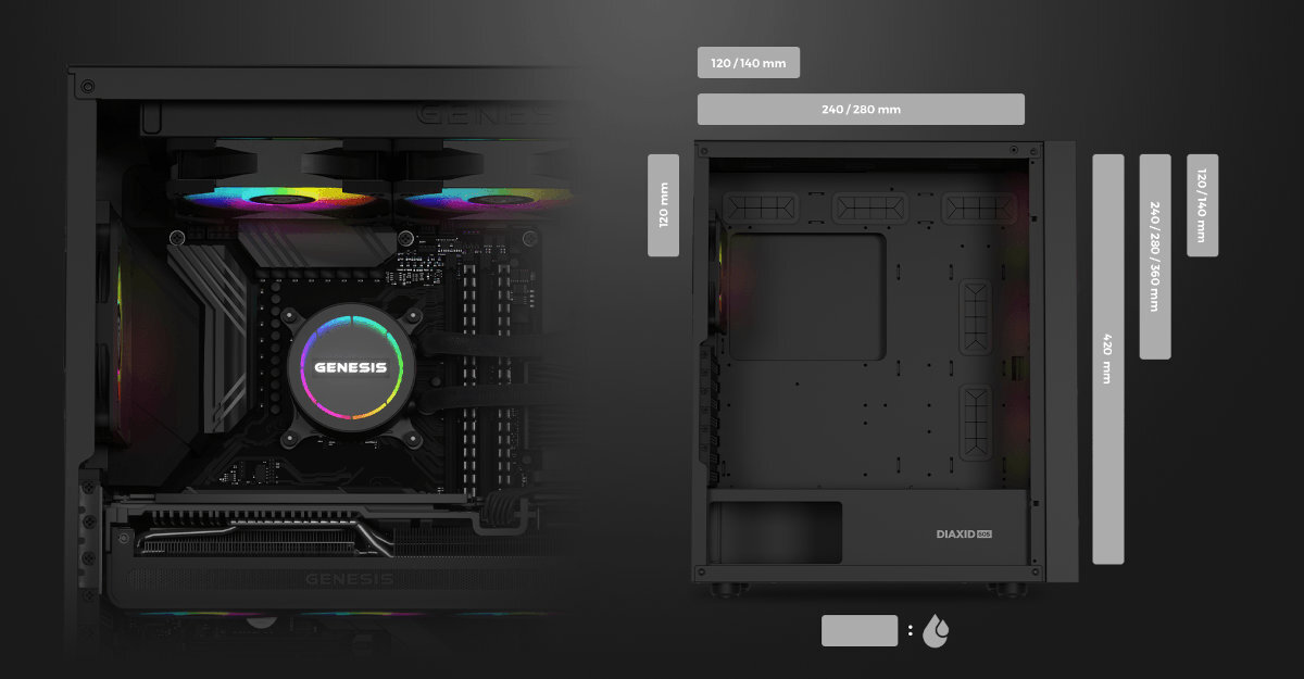 Genesis Diaxid 605 jednoczęściowego chłodzenia wodnego Front obudowy AIO 420/360/280/240/120 chłodnicą o grubości do około 27 mm AIO 420 Na górze AIO 280 standardową chłodnicą (około 27 mm) AIO 240/140/120 (z chłodnicą do około 38 mm) Tył obudowy zestawu AIO 120 - wnętrze obudowy