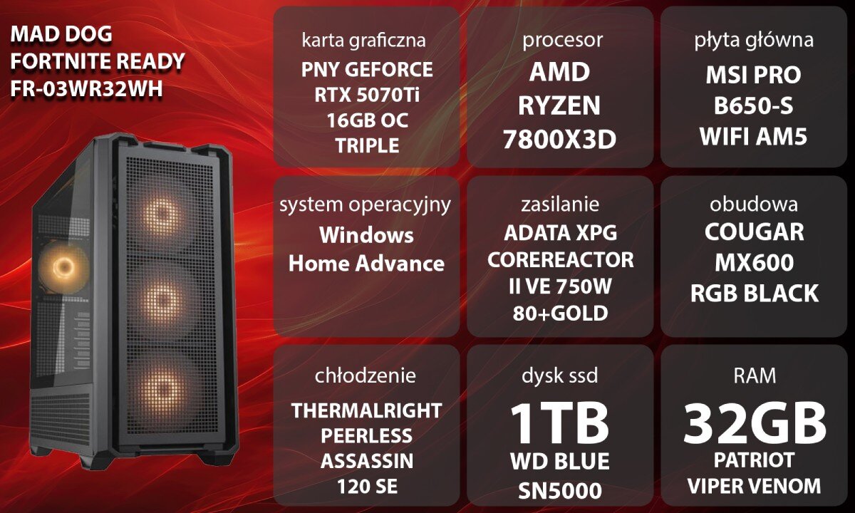 Komputer MAD DOG Fortnite Ready FR-03WR32WH  Grafika przedstawiająca specyfikację komputera, z podziałem na podzespoły. W lewej części znajduje się model komputera, a obok niego informacje o podzespołach, opis