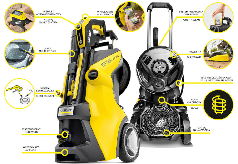 Myjka ciśnieniowa KARCHER K7 Smart Control Home 1.317-203.0 cechy