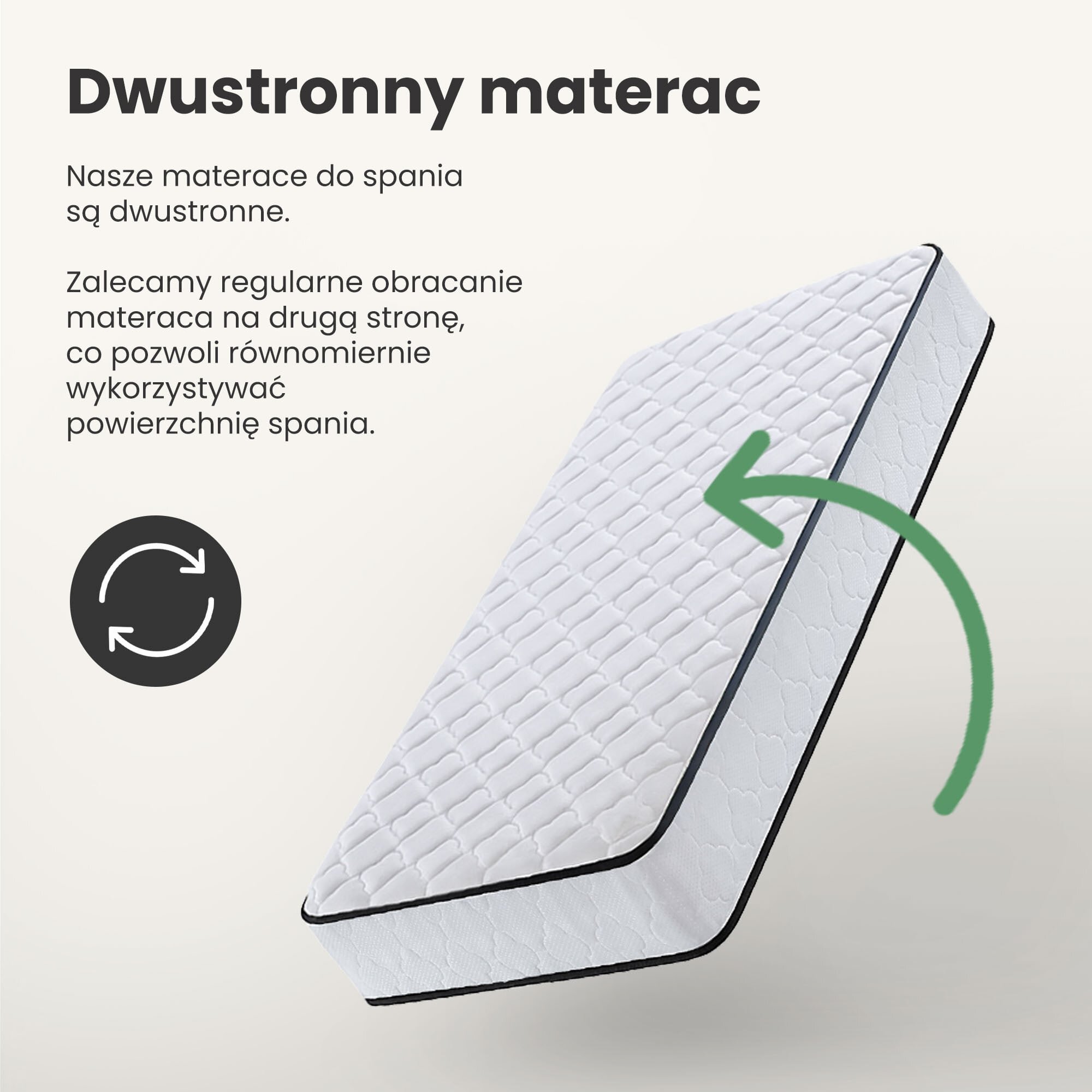 Obraz przedstawia dwustronny materac z białym wzorem, obok którego znajduje się zielona strzałka wskazująca obracanie. Tekst na obrazie: \'Dwustronny materac. Nasze materace do spania są dwustronne. Zalecamy regularne obracanie materaca na drugą stronę, co pozwoli równomiernie wykorzystywać powierzchnię spania.\'