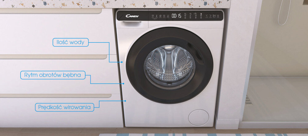 PRALKA CANDY CW50-BP12307-S automatyka wagowa