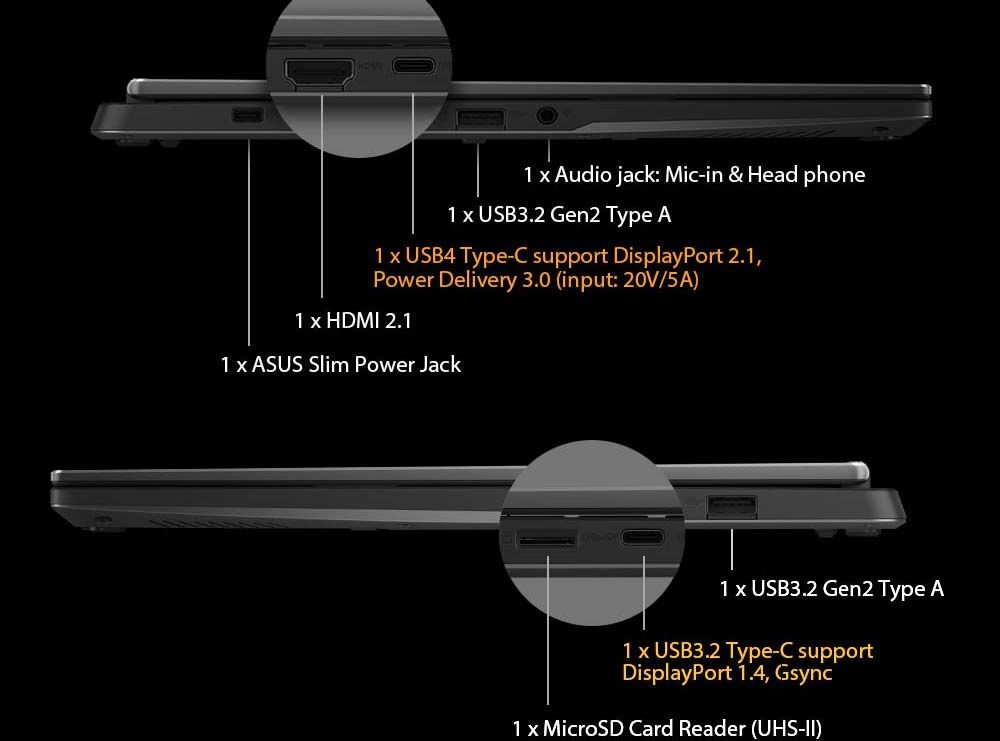 Boczny widok laptopa ASUS TUF Gaming prezentuje port USB4, HDMI 2.1 i czytnik kart do stanowiska gracza – USB4 Type-C z DisplayPort USB 3.2 Gen 2 z G-Sync microSD UHS-II Wi-Fi 6E 6 GHz i Bluetooth 5.3