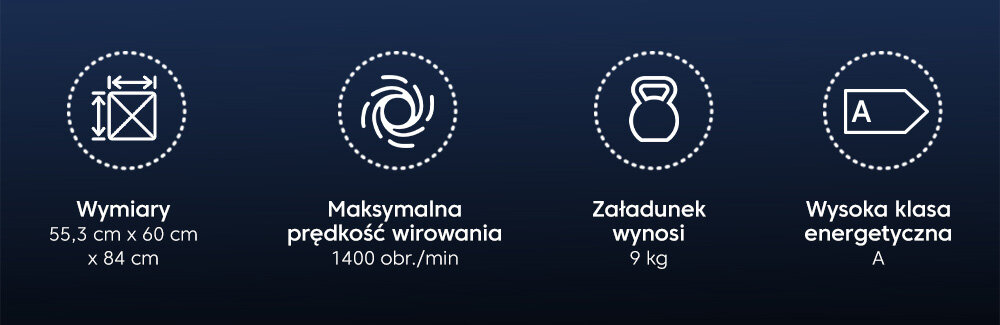 PRALKA BEKO B5WFT694111WBPBB wizualizacja ikony najważniejsze cechy