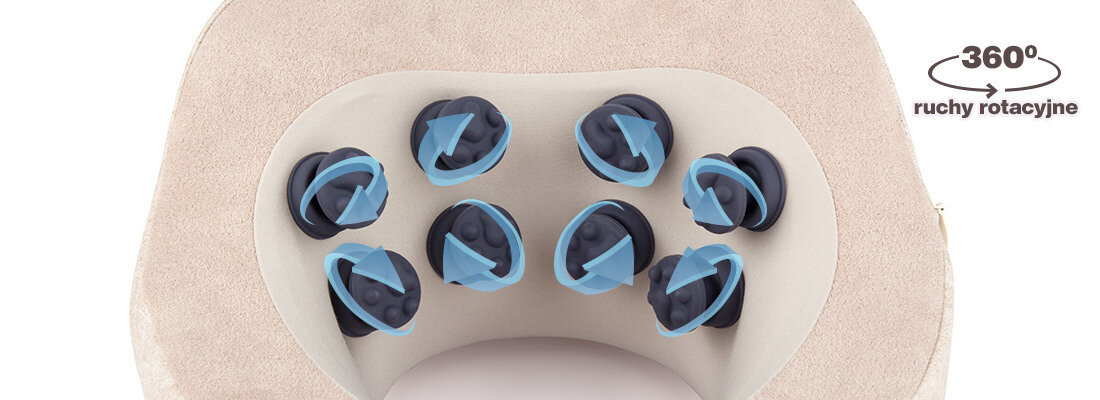 Masażer do karku MEDIVON Calm 3w1 360 stopni obracane głowice głęboki masaż w domu w podróży