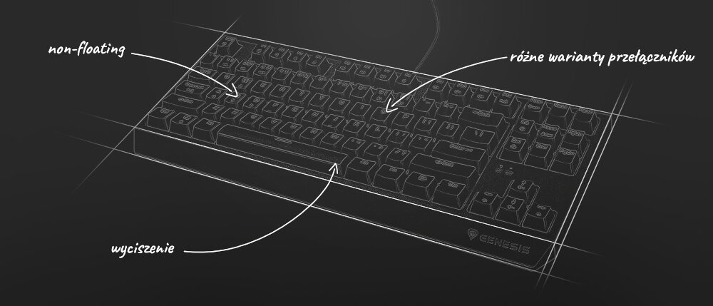 Klawiatura GENESIS Thor 230 TKL non-floating