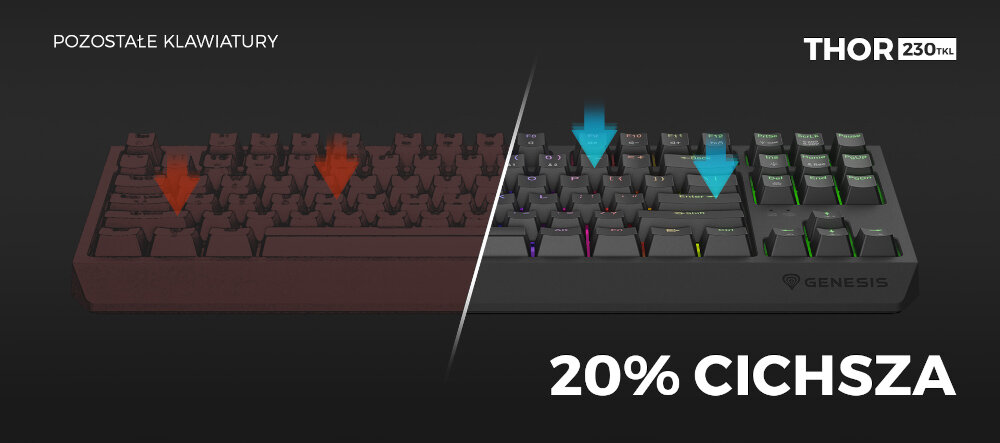 Klawiatura GENESIS Thor 230 TKL obniżenie głośności