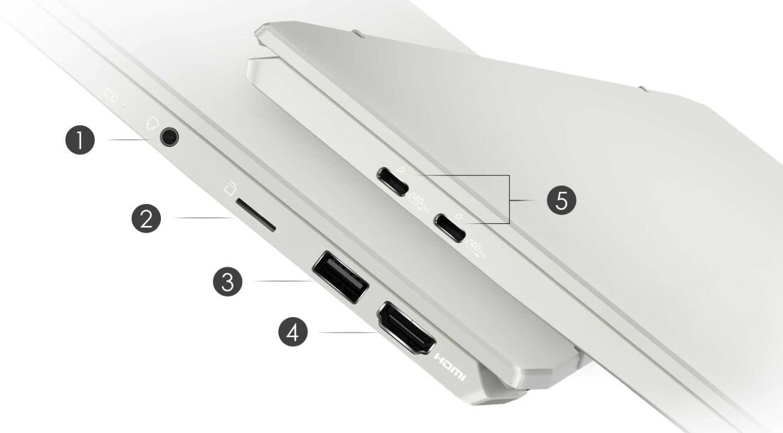 Boczne widoki laptopa MSI Prestige A16 AI+ w kolorze białym, widoczne porty: gniazdo audio, czytnik kart, dwa porty USB-A, HDMI oraz dwa porty USB4/Thunderbolt 4 – prezentacja szerokiej gamy złączy i interfejsów.  