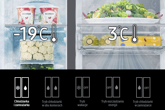 Cool Select+ zapewnia elastyczne przechowywanie produktów