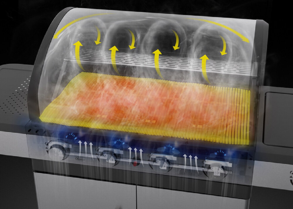 Grill gazowy YATO YG-20019 temperatura powyzej 250 stopni Celsjusza praktyczne pokretla wygodne dopasowanie temperatury