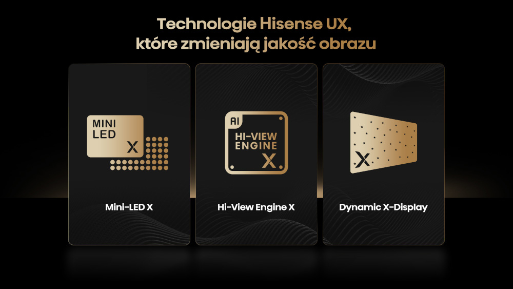 Telewizor HISENSE UXKQ  - technologie