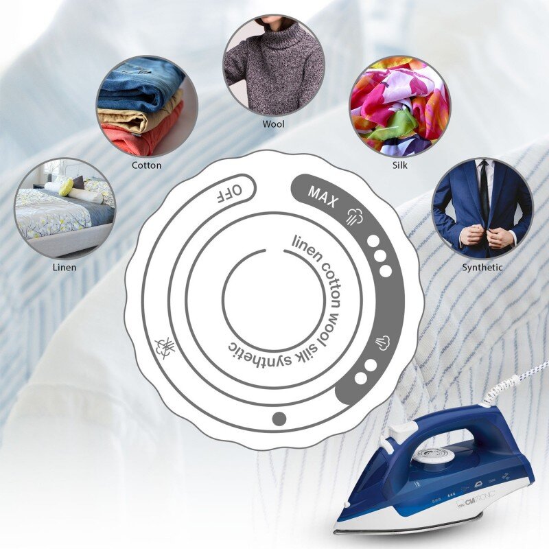 Żelazko CLATRONIC DB 3704 blokada kapania