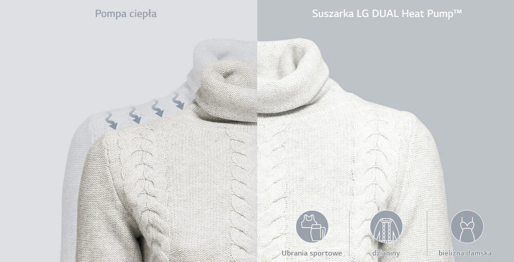 Suszarka LG RC80V5AV5N ochrona tkanin niska temperatura