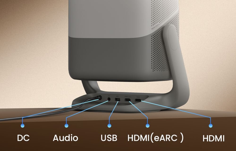 Obraz przedstawia tylną część projektora z widocznymi portami: DC, Audio, USB, HDMI (eARC), HDMI. Każdy port jest oznaczony etykietą wskazującą jego funkcję.