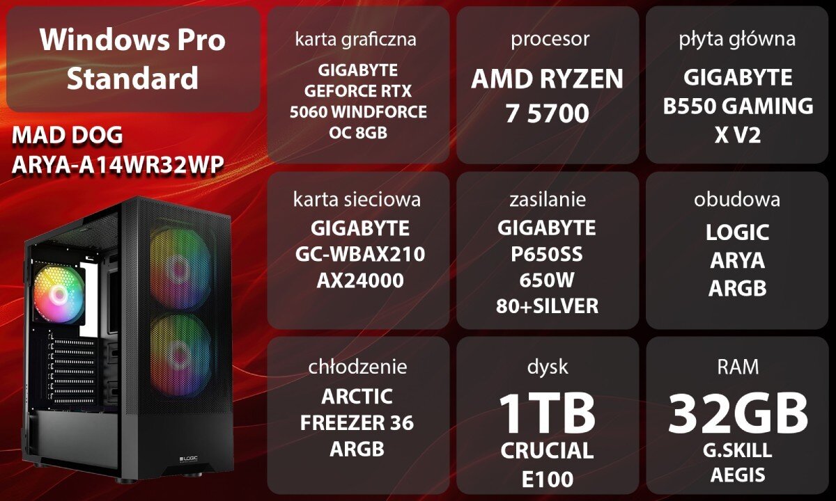 Komputer MAD DOG ARYA-A14WR32WP Grafika przedstawiająca specyfikację komputera, z podziałem na podzespoły. W lewej części znajduje się model komputera, a obok niego informacje o podzespołach, opis