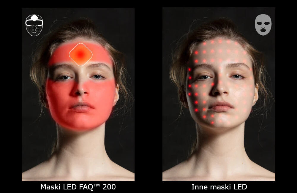 Maska LED FOREO Faq 202 Porównanie dwóch typów masek LED: Po lewej Maski LED FAQ™ 200 z czerwonym obszarem światła pokrywającym znaczną część twarzy (ze szczególnym wzmocnieniem na czole). Po prawej Inne maski LED z kilkudziesięcioma pojedynczymi, rozproszonymi punktami czerwonego światła na twarzy.
 