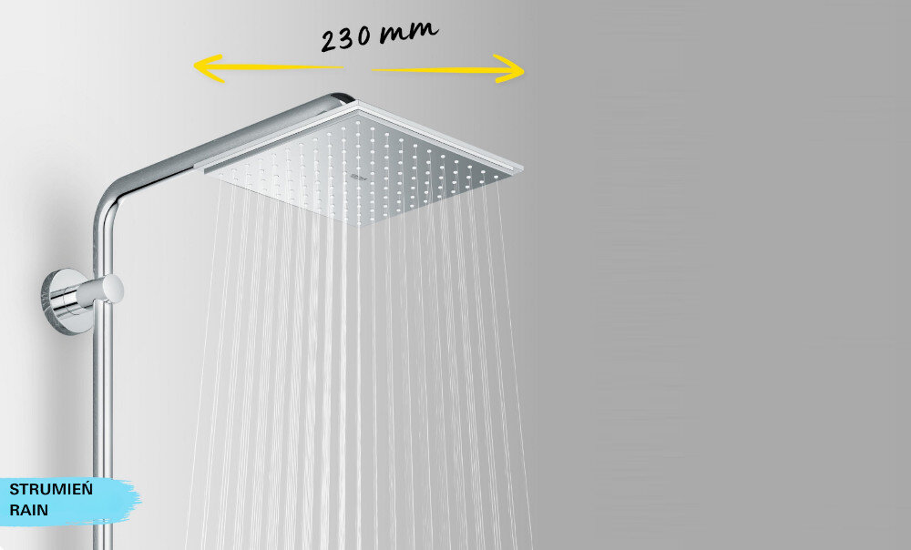 SYSTEM PRYSZNICOWY GROHE VITALIO JOY SYSTEM 230 26365000 CHROM Grafika prezentuje zalety zestawu prysznicowego, w tym rodzaje strumieni, łatwe usuwanie kamienia, blokadę bezpieczeństwa 38°C oraz zabezpieczenie węża przed skręcaniem. Ikony i opisy w czytelny sposób podkreślają komfort, bezpieczeństwo i trwałość produktu duża deszczownica strumień rain efekt letniego deszczu GROHE DreamSpray relaks pod prysznicem komfort kąpieli miękki strumień